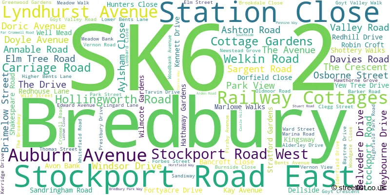 A word cloud for the SK6 2 postcode